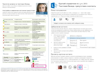 Краткий справочник по Lync 2013