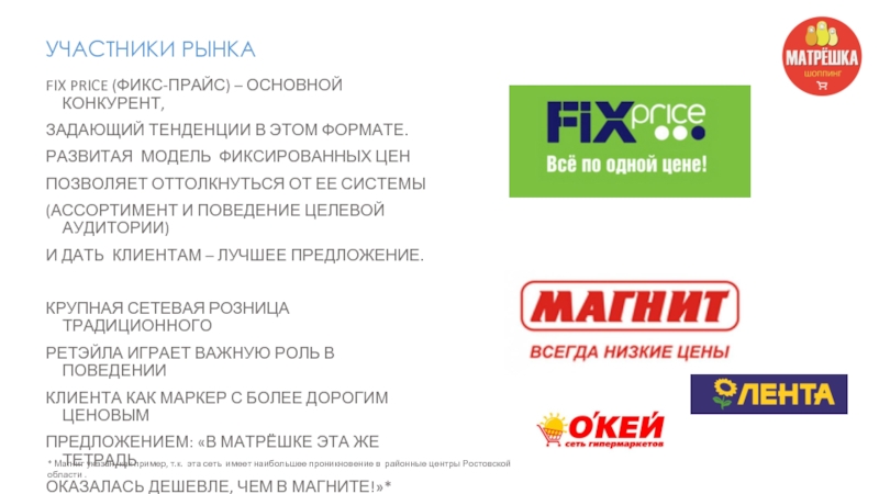 Фикс прайс смоленск работа. Директор Fix Price. Конкуренты фикс прайс. Владелец компании Fix Price. Кто директор фикс прайса.