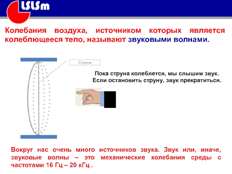 Источники звука звуковые колебания 9 класс презентация