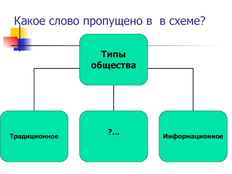 Запишите слово пропущенное в схеме типы общества традиционное информационное тест