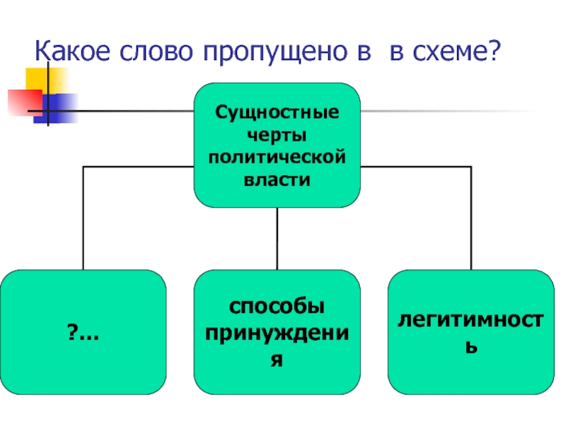 Что пропущено в схеме