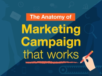 The Anatomy of Marketing Campaigns That Work