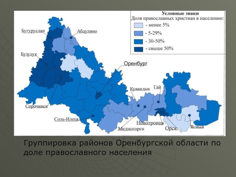 Сайт статистики оренбургской области