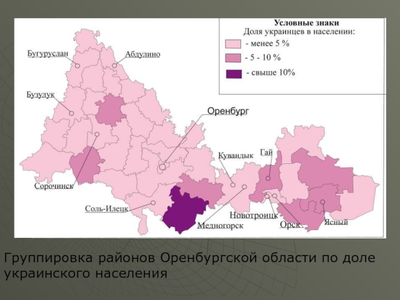 Численность населения оренбургской области на 2024
