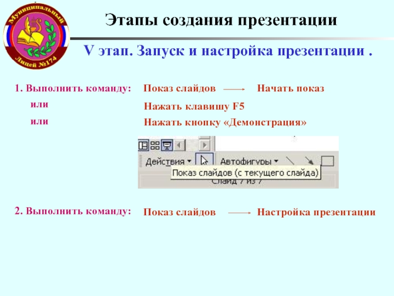 Опишите технологию создания презентации этапы создания презентации