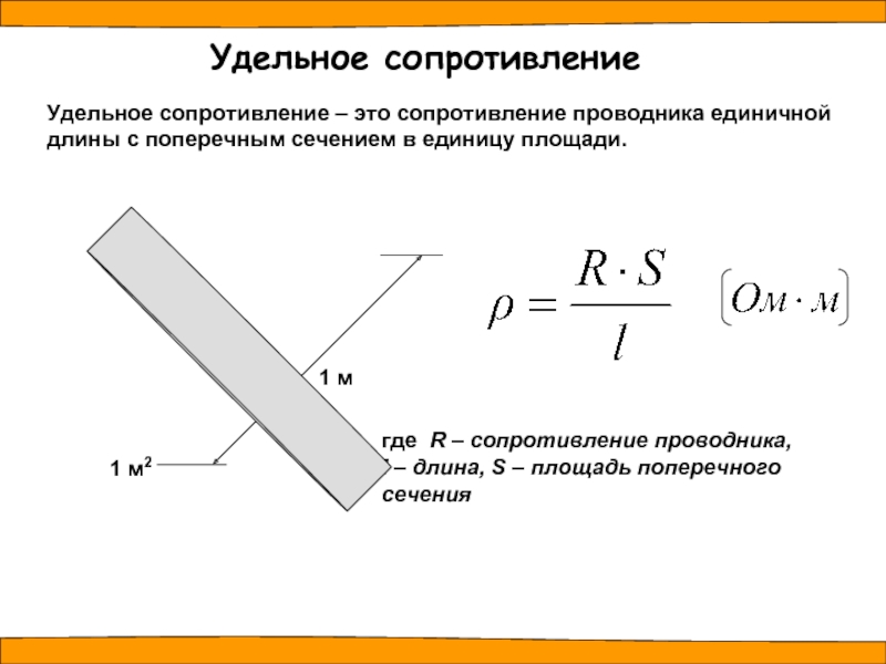 Удельное сопротивление 0