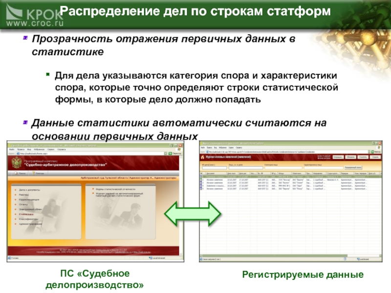 Статформа в таможню 2024. Судебное делопроизводство. Программное изделие судебная статистика. Подсистема судебное делопроизводство и статистика. Категории данных в статистике.