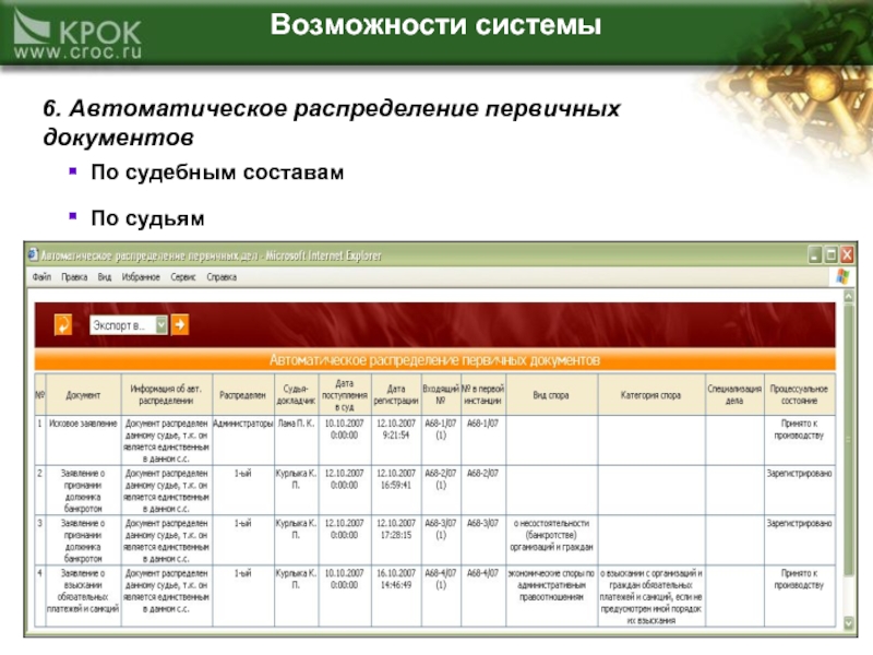 Судебное делопроизводство презентация