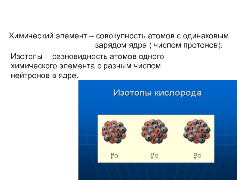 Понятие химический элемент. Совокупность атомов с одинаковым зарядом ядра это. Химический элемент это совокупность атомов с одинаковым. Атомы одной разновидности. ИД атомов с одинаковым зарядом ядра..