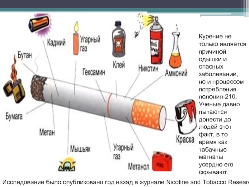 План бросающего курильщика