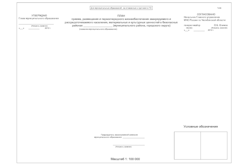 План первоочередного жизнеобеспечения населения муниципального образования