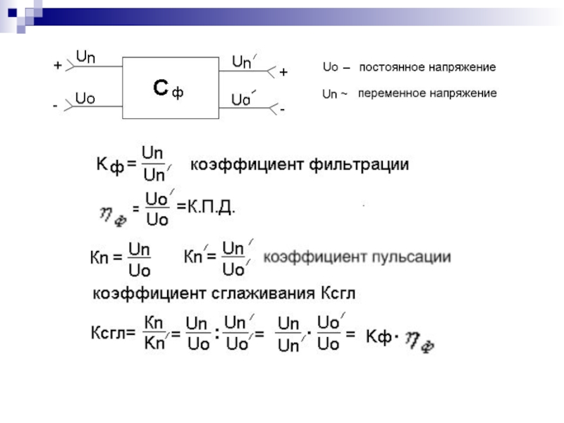 Реферат: Сглаживающие фильтры 2