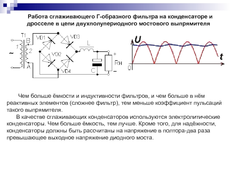 Реферат: Сглаживающие фильтры 2