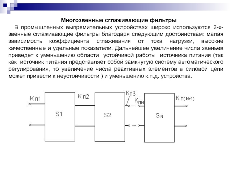 Реферат: Сглаживающие фильтры