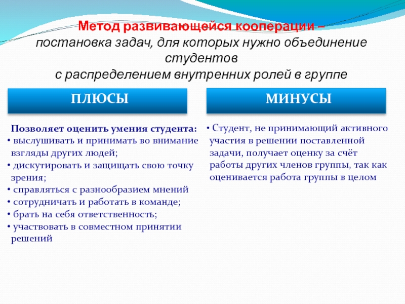 Внутреннее распределение. Развивается кооперация. Постановка задач в команде. Задачи студенческого объединения. Развивающая кооперация как метод мотивации что это.