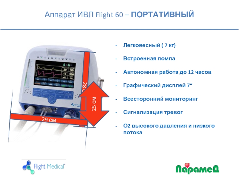 Ивл характеристики. Flight 60 – аппарат ИВЛ (портативный). Аппарат ИВЛ Flight Medical 60. Аппарат ИВЛ Flight 60 аккумуляторная батарея. Аппарат ИВЛ Flight Medical 60 ремкомплект.