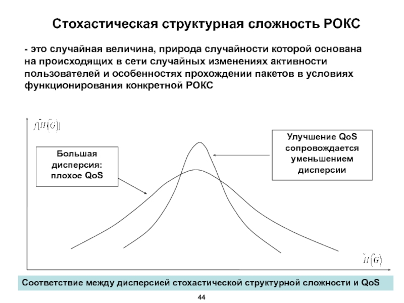 Случайные изменения. Структурная сложность. Стохастическая природа это. Стохастическая схема. Структурная сложность системы это.