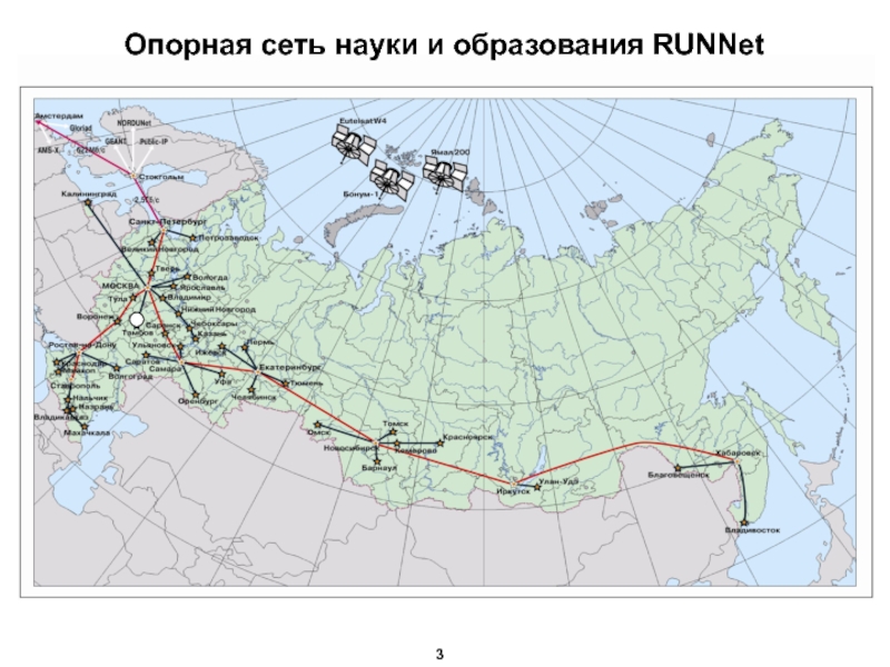 Сеть науки. Опорные сети интернета. Опорные сети мира. Сеть опорных профилей на карте России. Сеть опорных профилей Якутии на карте России.