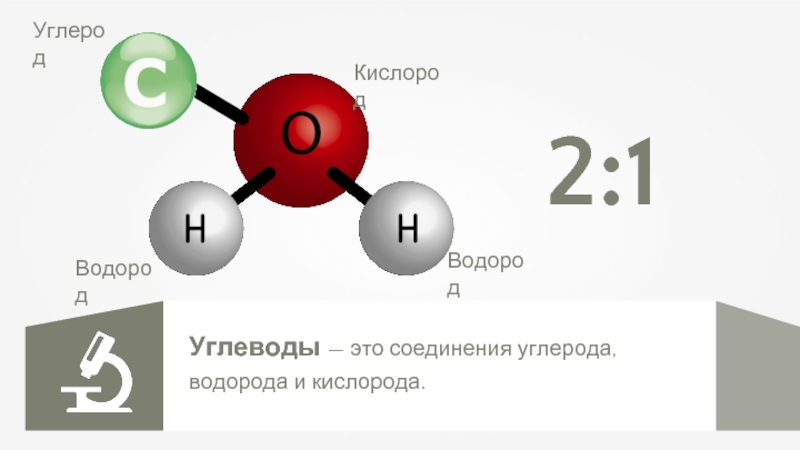 Номер элемента водород. Соединение углерода и водорода. Соединения углерода с кислородом. Углерод водород кислород. Соединения кислорода с водородом.
