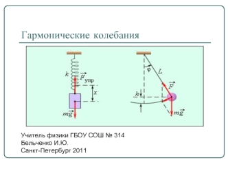 Гармонические колебания