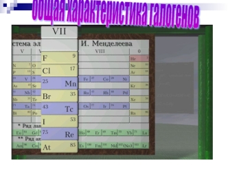 общая характеристика галогенов