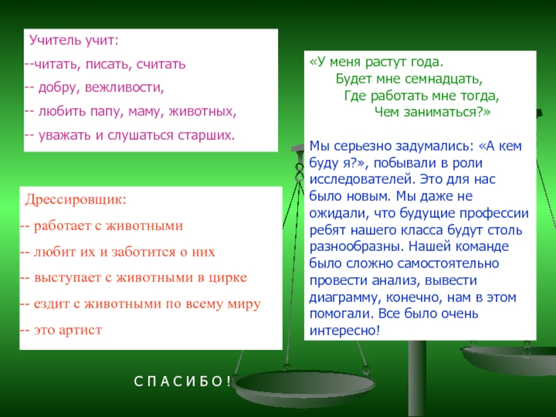 Считать добро. Чтобы выучить читать написать 2 Зайцев мальчиков.