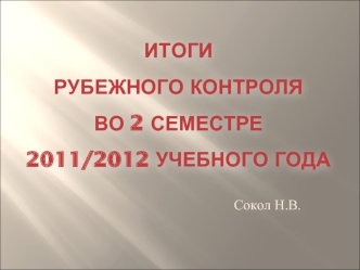 Итоги Рубежного контроля во 2 семестре 2011/2012 учебного года