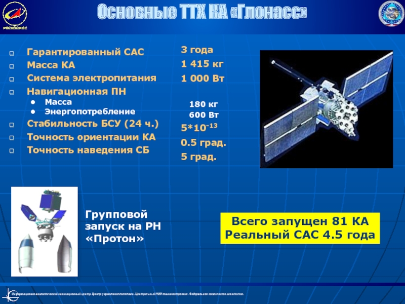 Навигационная точность