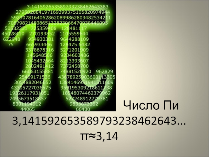 Н л пи. Плакат на тему число пи. День числа пи плакат. Газета про число пи. Число пи презентация.