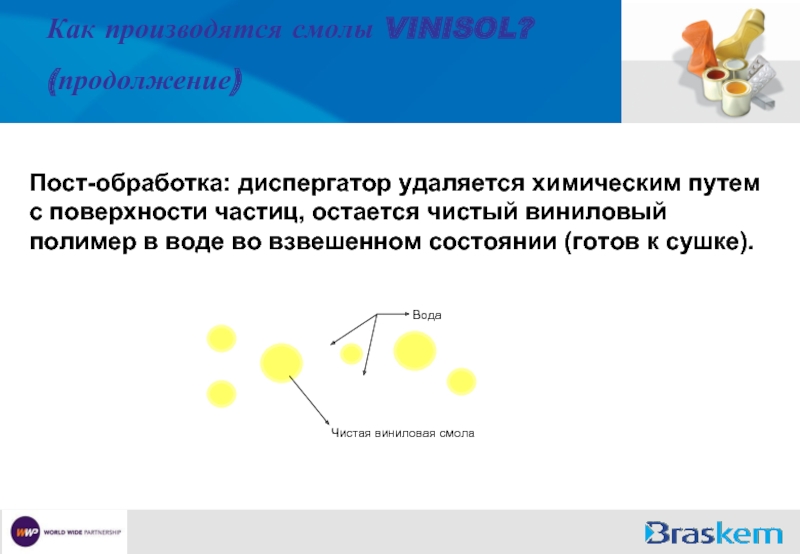 Взвешенное состояние частиц это. Взвешенное состояние это. Взвешенное состояние в воде физика. Взвешенное состояние в жидкости.