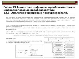 Аналогово-цифровые преобразователи и цифроаналоговые преобразователи