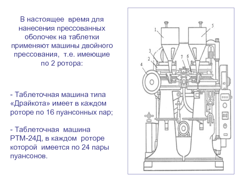 Устройство и принцип работы таблеточных машин схема принцип действия