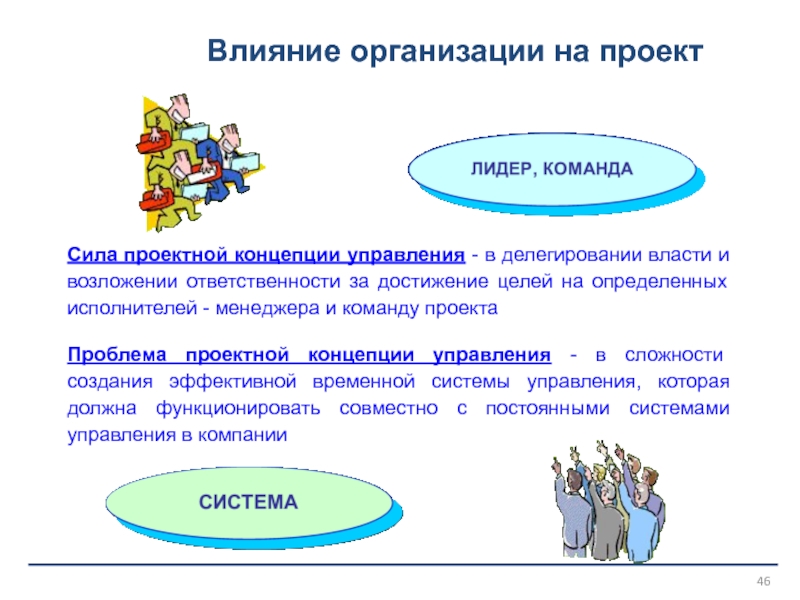 Управление командой проекта кратко