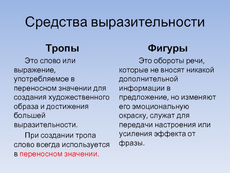 Средства выразительности тропы. Использование слов в переносном значении для создания тропов.