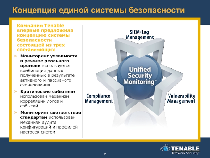 Система безопасности предприятия презентация