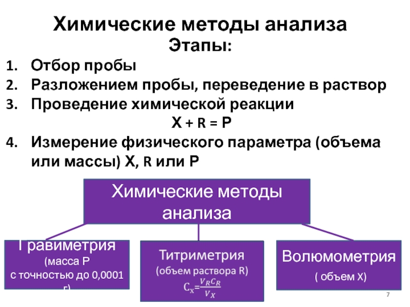 Физико химические исследования. Химические методы анализа. Физико-химические методы исследования. Физико химические методы анализа веществ. Физико-химические методы количественного определения.