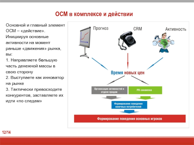 Комплекс действий. Отраслевая система мониторинга. Категория качества ОСМ. Оптико-структурный машинный анализ. Основные функции ред ОСМ.