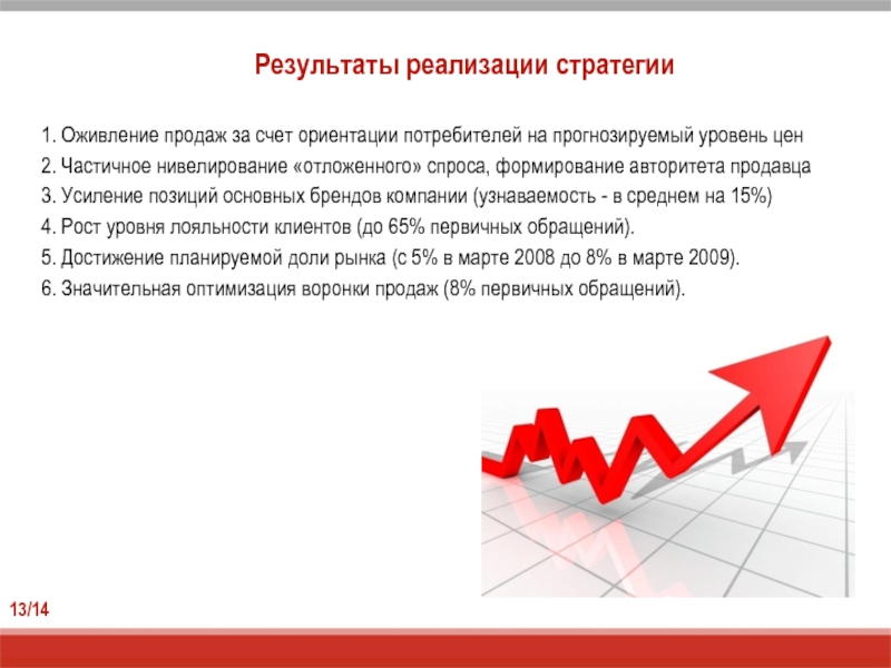 Реализация стратегии предполагает. Результаты стратегии. Результат реализации. Презентация итогов реализации стратегии. Реализация стратегии.