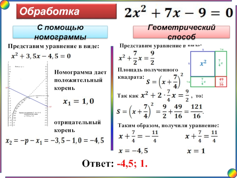 Разные способы решения квадратных уравнений проект