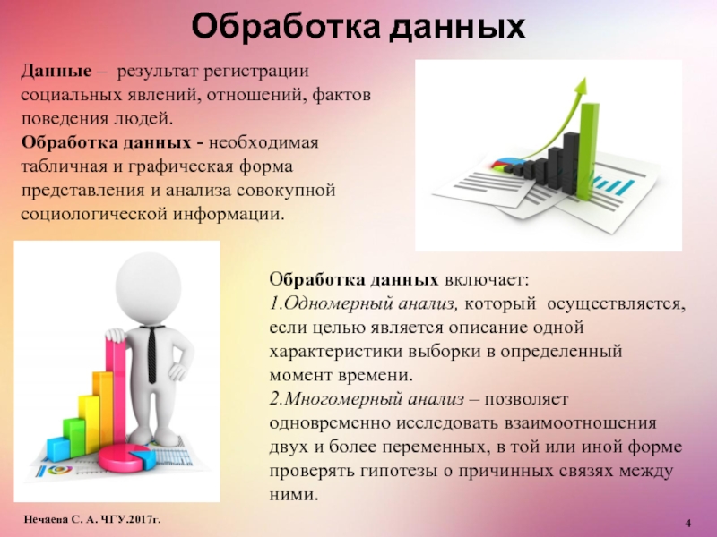 Воздействие проекта на отношения явления которые имеют место между отдельными людьми это