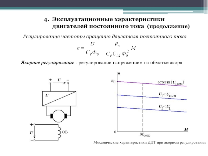 Представленная на рисунке механическая характеристика принадлежит двигателю постоянного тока