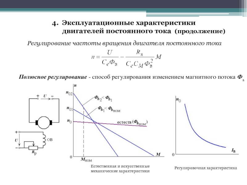 Механические характеристики электродвигателя постоянного тока при различных схемах включения