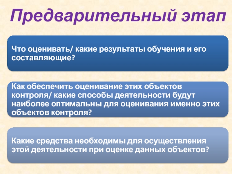 7 предварительных. Предварительный этап. Досудебная стадия этапы. Этапы предварительной стадии. Предварительный этап - основной этап.