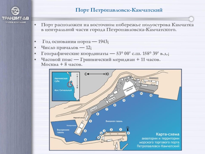 Схема петропавловск камчатский