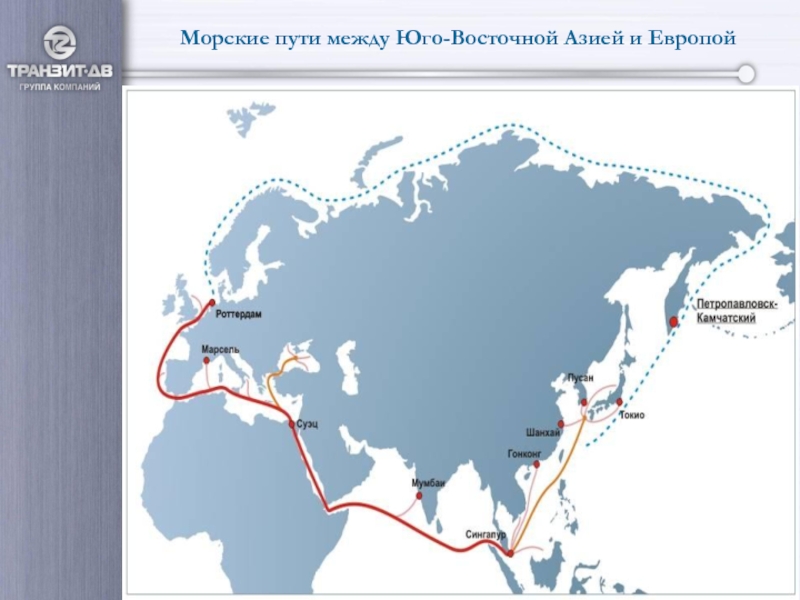 Порты восточной азии