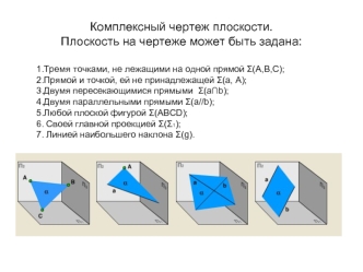 Комплексный чертеж плоскости. Плоскость на чертеже