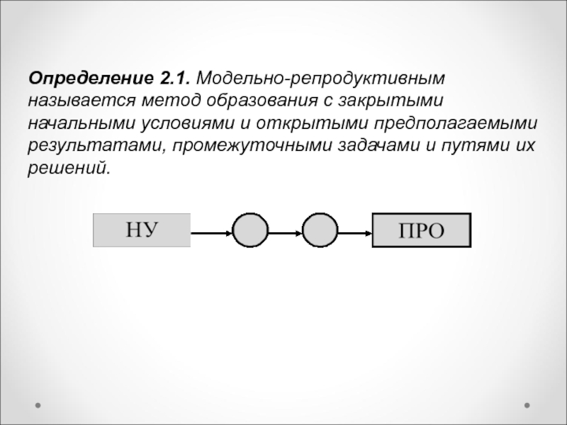 Начальными условиями для схемы являются