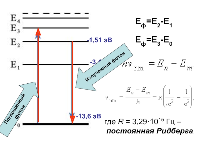 Постоянная Рид Бергера физика. 13.6 ЭВ. Постоянная Ридберга 13.6 ЭВ. Постоянная Ридберга в СГС.