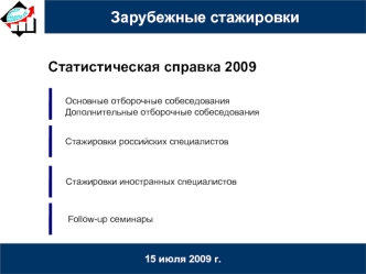 Статистическая справка 2009