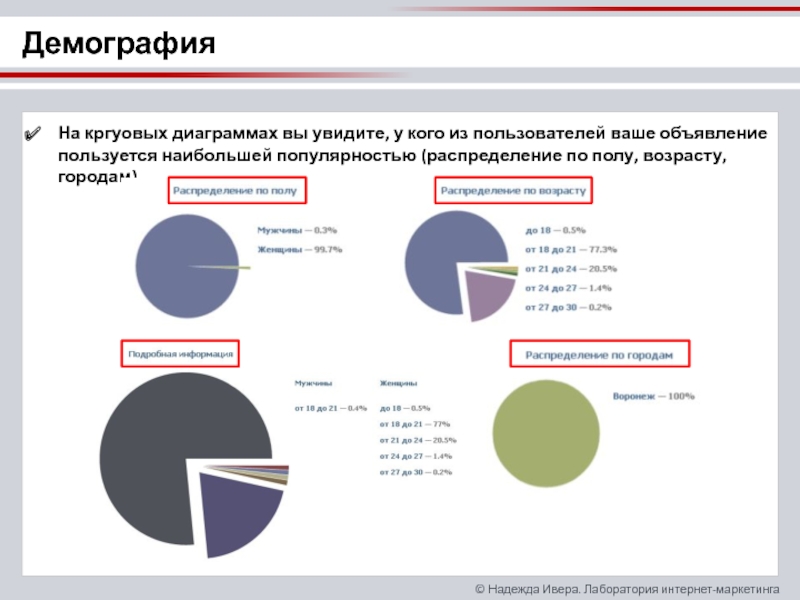 Также большой популярностью